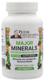 Major Minerals (Chelated Multi)